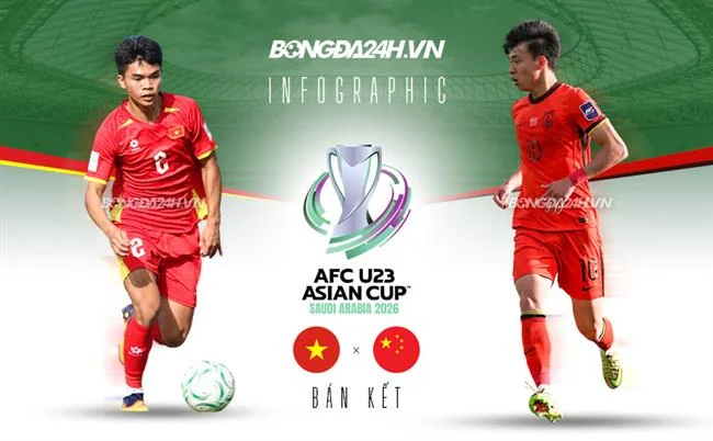 Hỗ trợ khách hàng 88clup